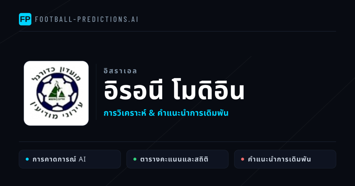 อิรอนี โมดิอิน การวิเคราะห์และสถิติ