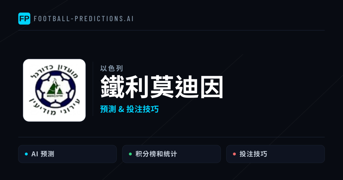 鐵利莫迪因 運彩分析｜足球預測與數據