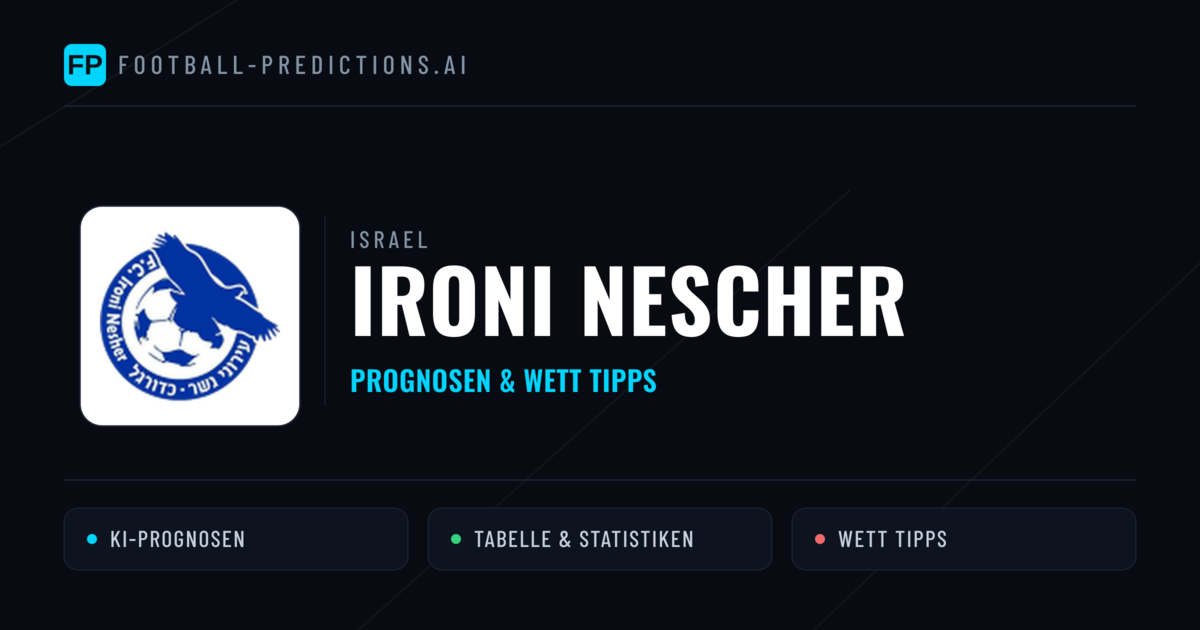 Ironi Nescher Prognosen & Statistiken