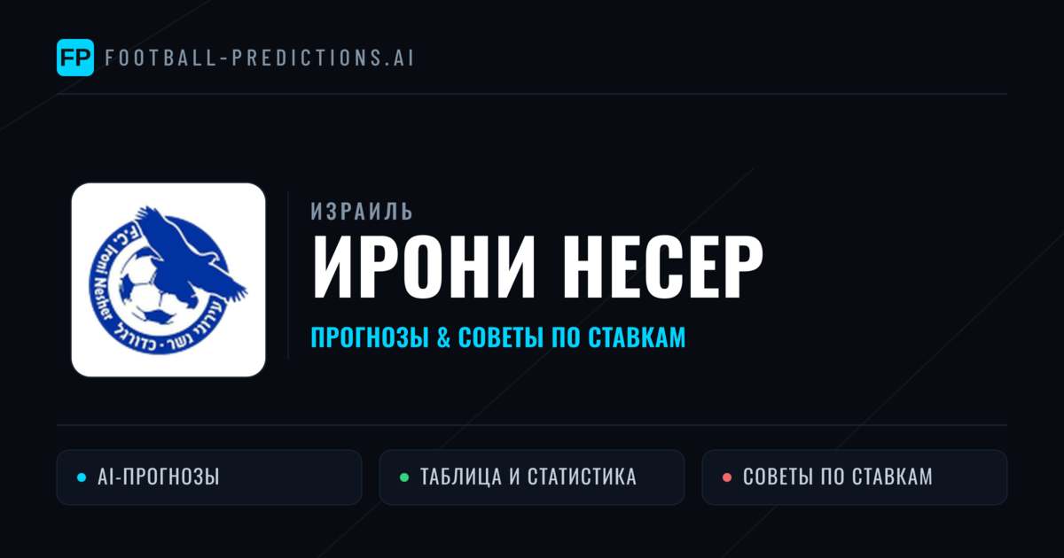 Ирони Несер прогнозы и статистика