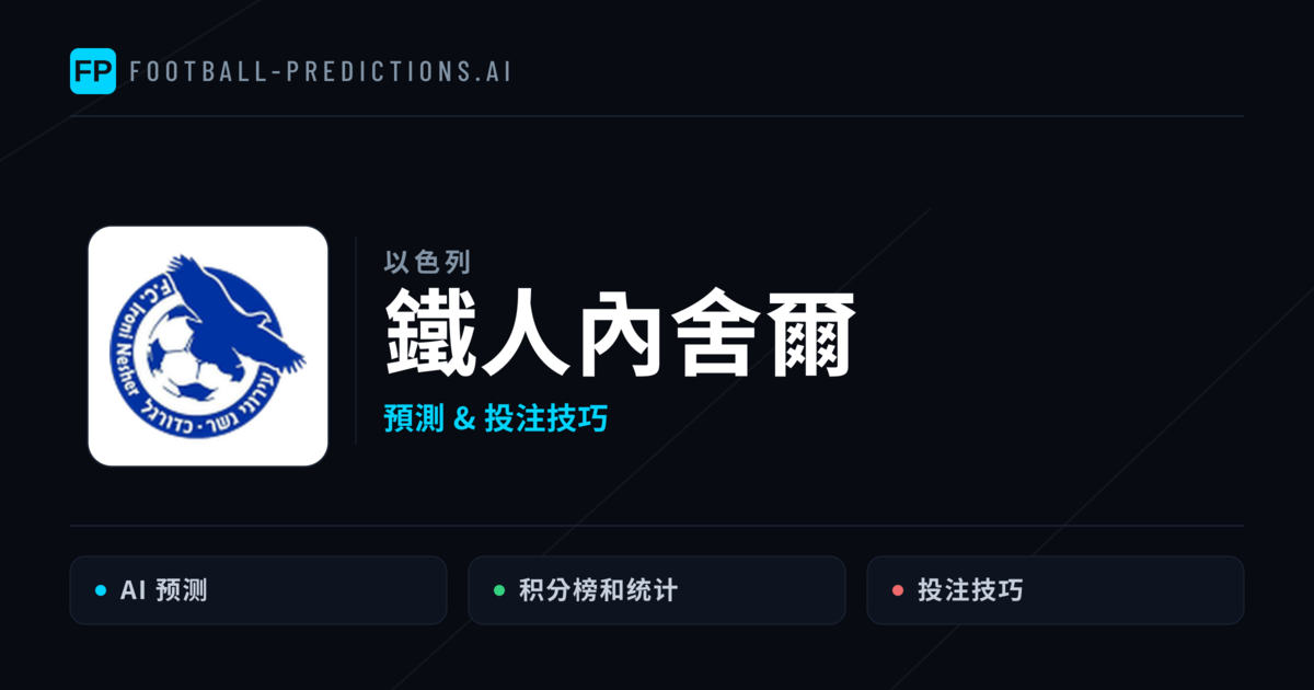 鐵人內舍爾 運彩分析｜足球預測與數據