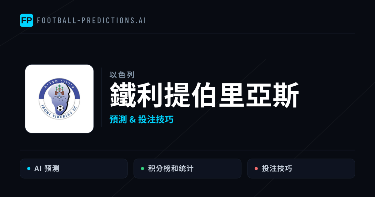 鐵利提伯里亞斯 運彩分析|足球預測與數據