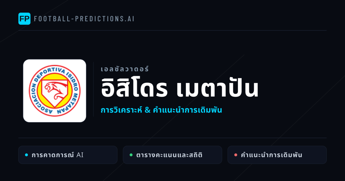 อิสิโดร เมตาปัน การวิเคราะห์และสถิติ