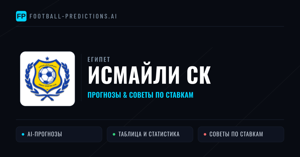Исмайли СК прогнозы и статистика