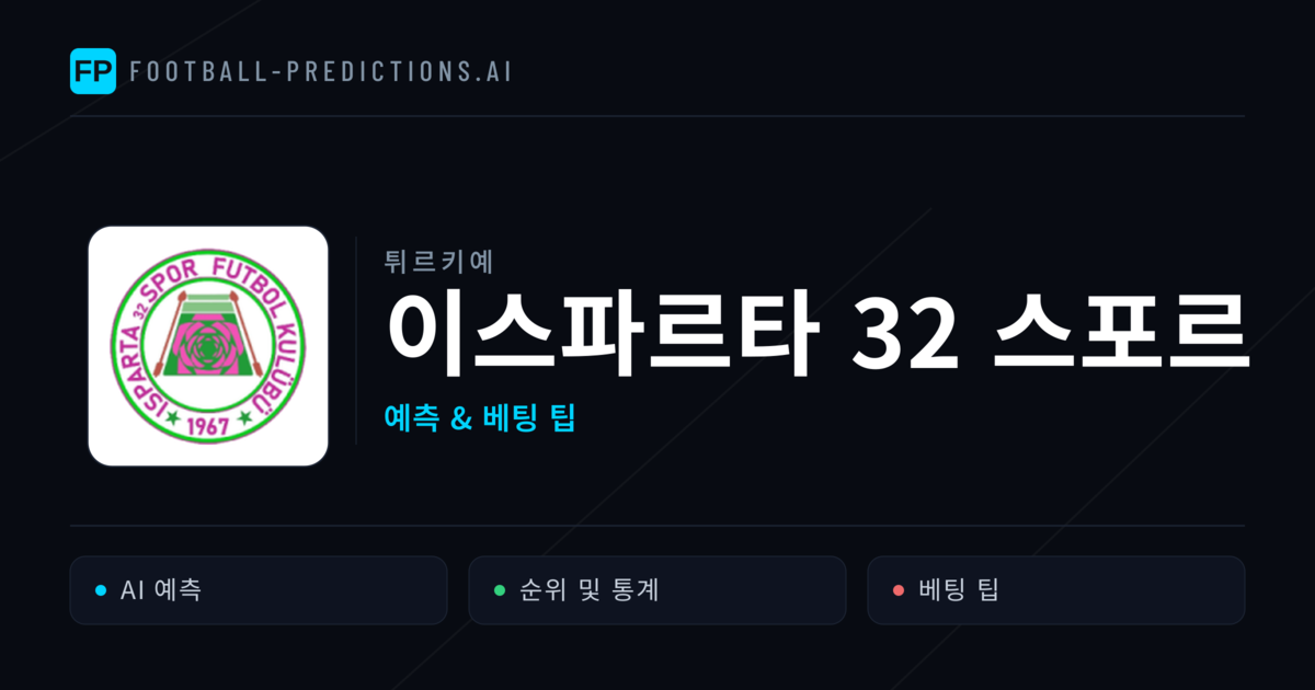 이스파르타 32 스포르 축구 예측 & 통계