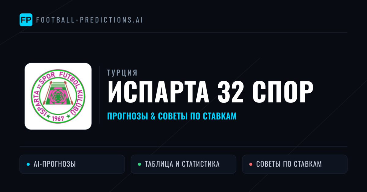 Испарта 32 Спор прогнозы и статистика