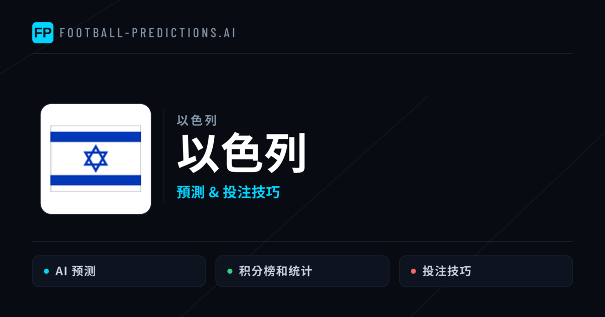 以色列 運彩分析|足球預測與數據