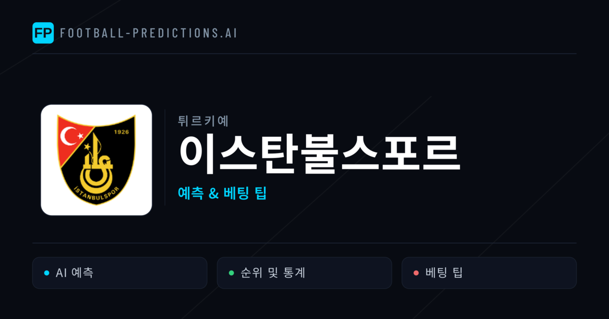 이스탄불스포르 축구 예측 & 통계