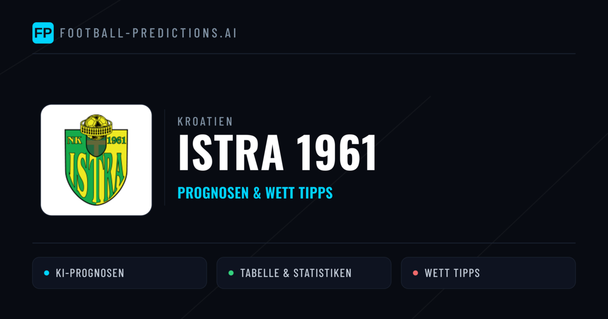 Istra 1961 Prognosen & Statistiken
