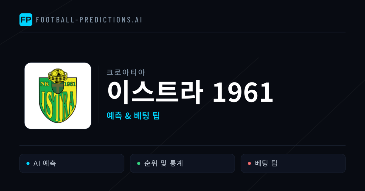 이스트라 1961 축구 예측 & 통계