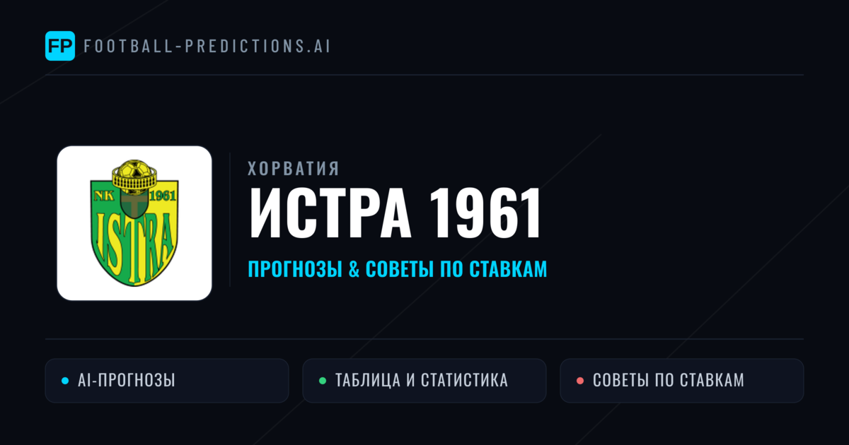 Истра 1961 прогнозы и статистика