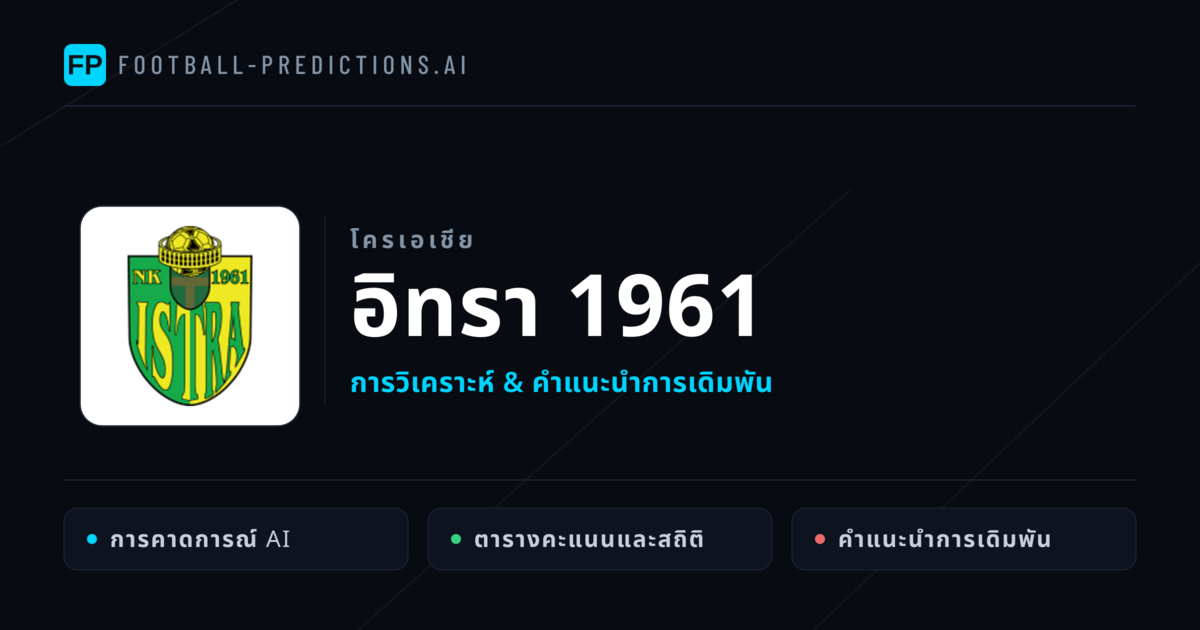 อิทรา 1961 การวิเคราะห์และสถิติ