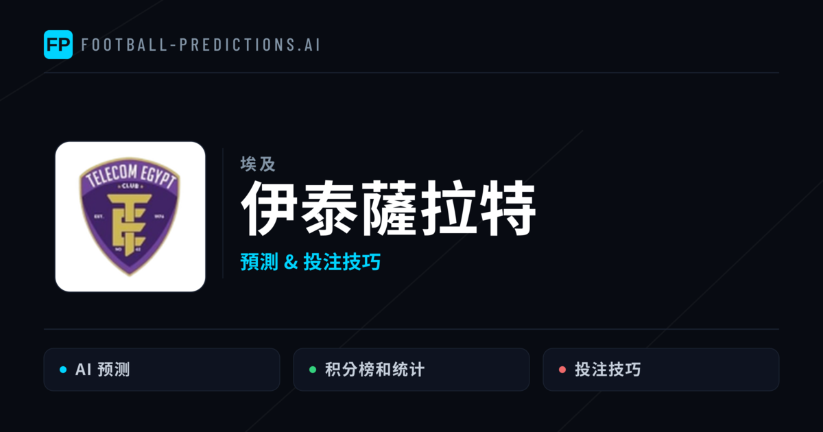 伊泰薩拉特 運彩分析｜足球預測與數據