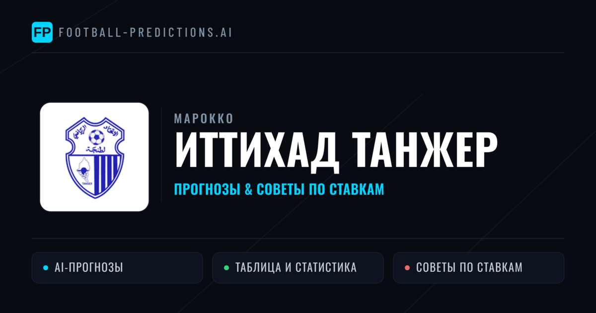 Иттихад Танжер прогнозы и статистика