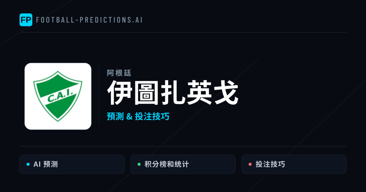 伊圖扎英戈 運彩分析｜足球預測與數據