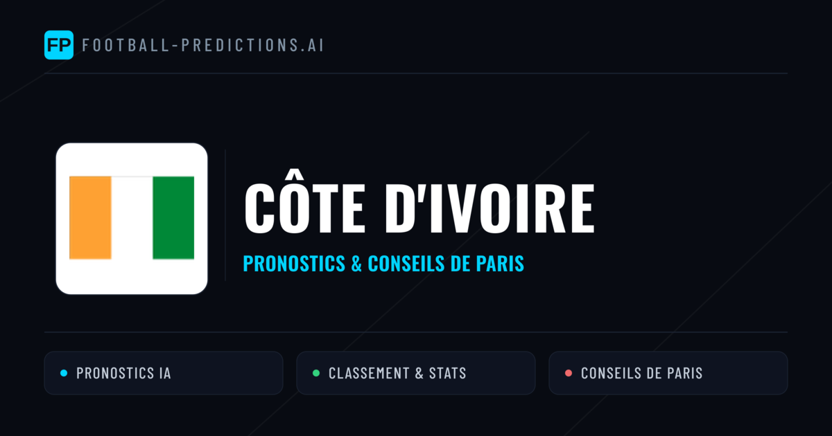 Côte d'Ivoire Pronostics & Statistiques