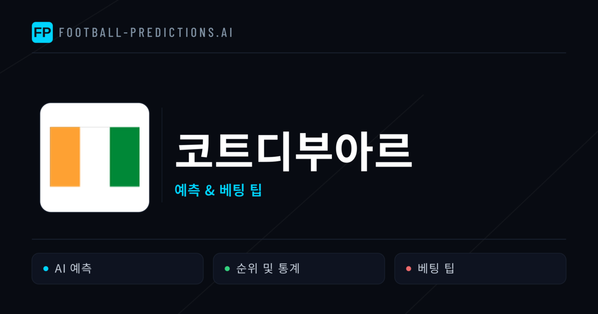 코트디부아르 축구 예측 & 통계
