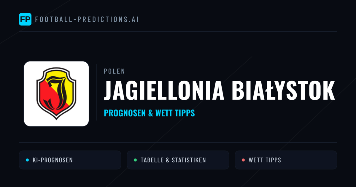 Jagiellonia Białystok Prognosen & Statistiken