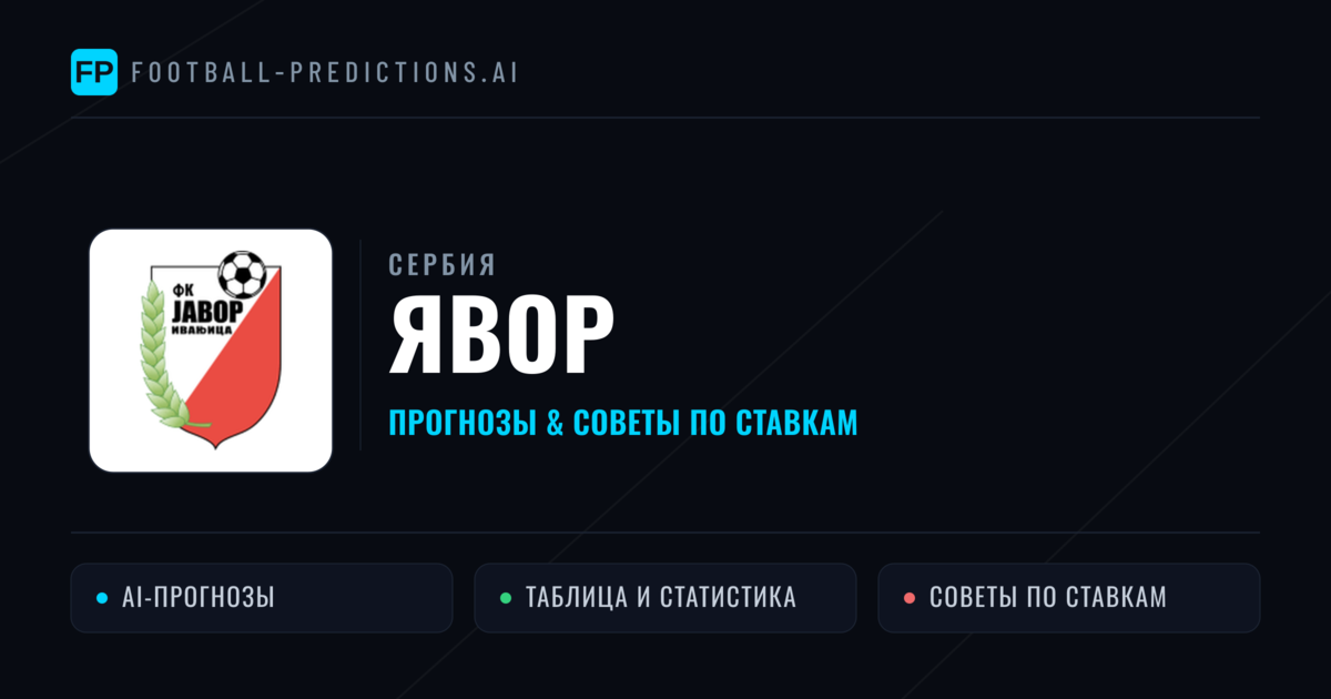 Явор прогнозы и статистика