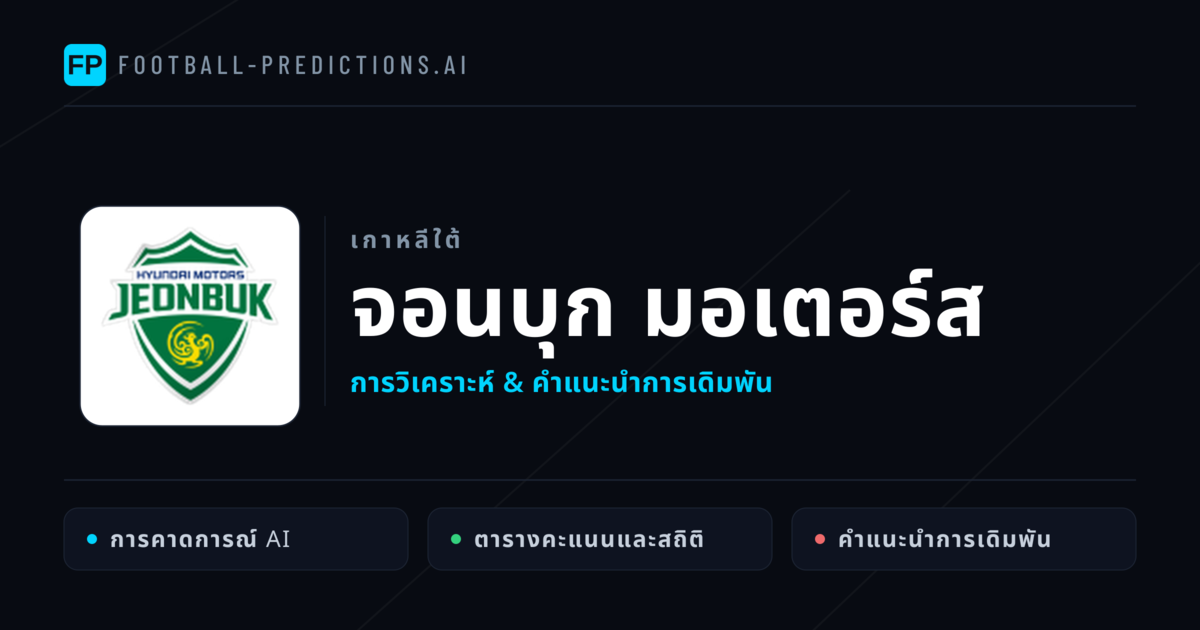 จอนบุก มอเตอร์ส การวิเคราะห์และสถิติ