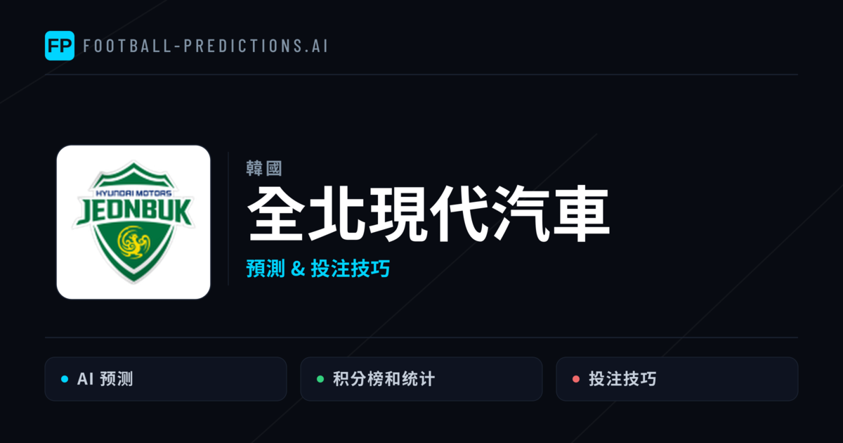 全北現代汽車 運彩分析｜足球預測與數據