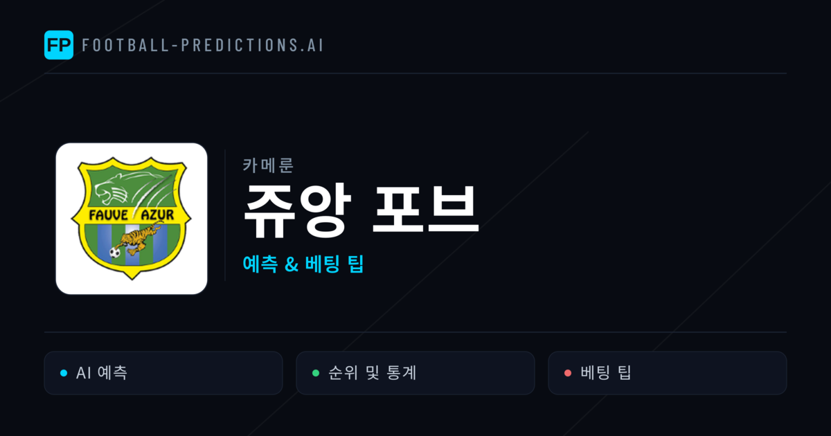쥬앙 포브 축구 예측 & 통계