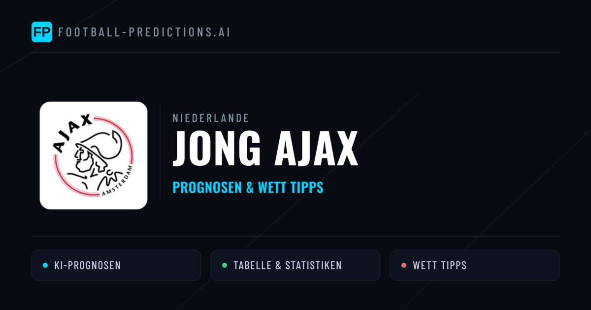 Jong Ajax Prognosen & Statistiken