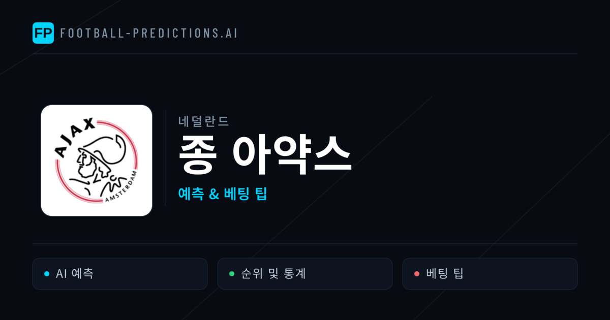 종 아약스 축구 예측 & 통계