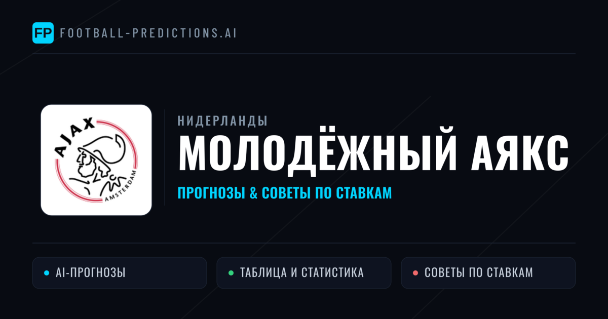 Молодёжный Аякс прогнозы и статистика