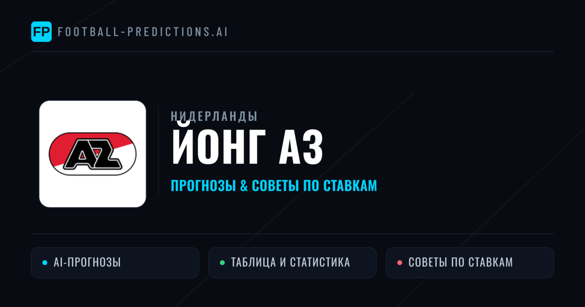 Йонг АЗ прогнозы и статистика
