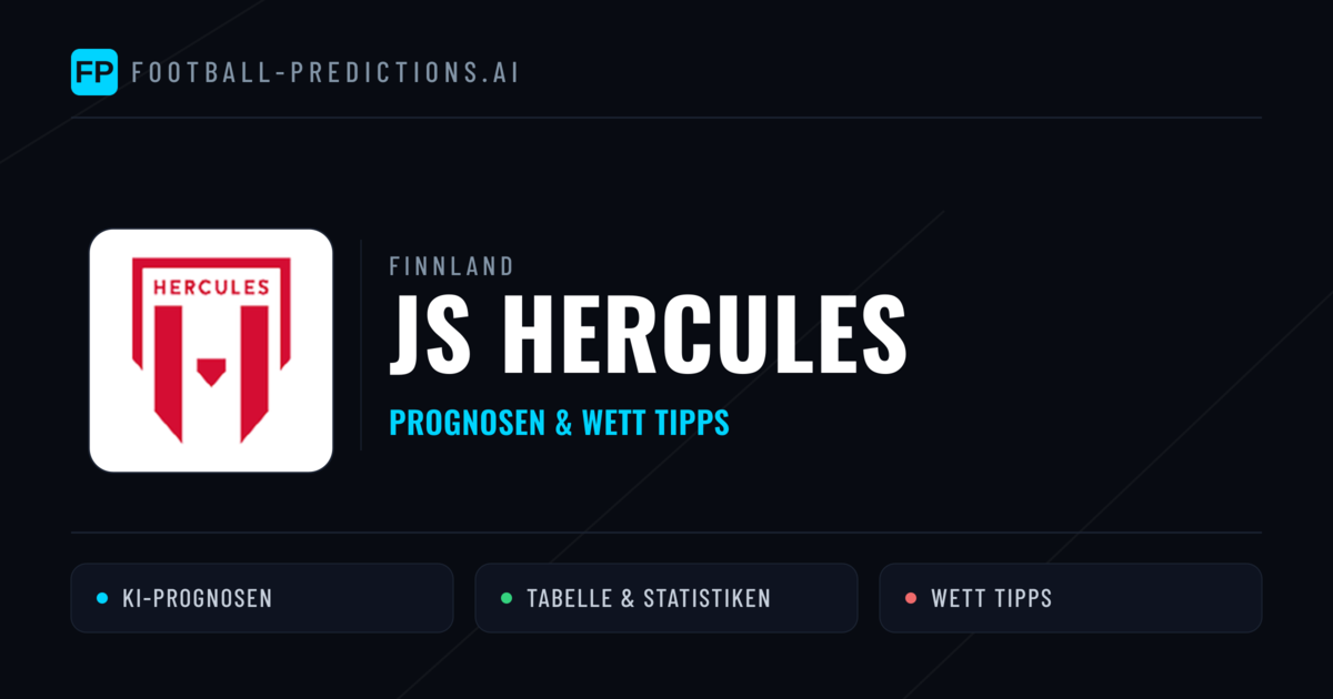 JS Hercules Prognosen & Statistiken