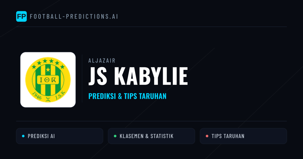 JS Kabylie Prediksi & Statistik Piala Dunia