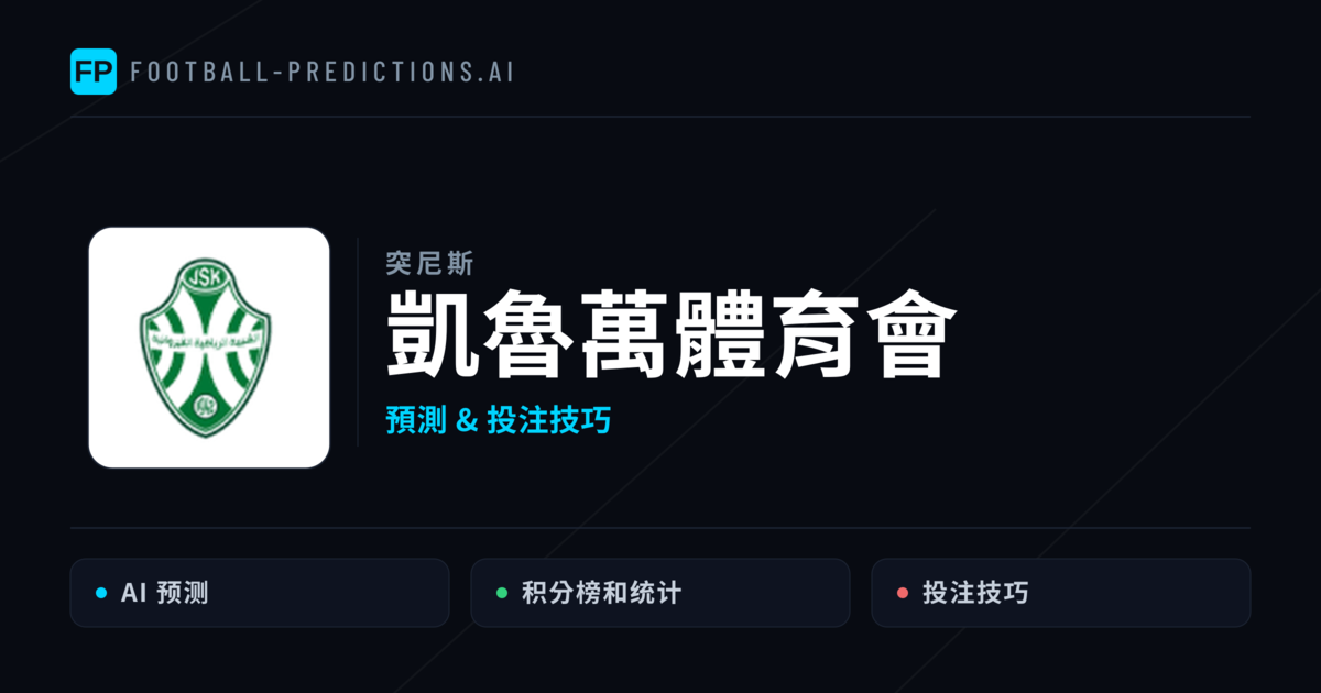 凱魯萬體育會 運彩分析|足球預測與數據