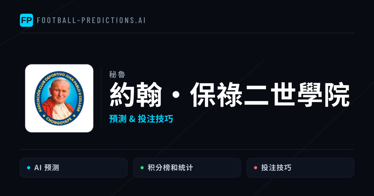 約翰·保祿二世學院 運彩分析｜足球預測與數據