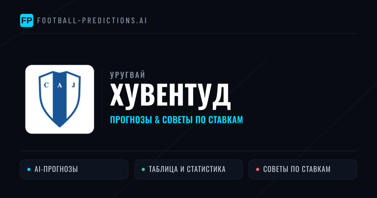 Хувентуд прогнозы и статистика