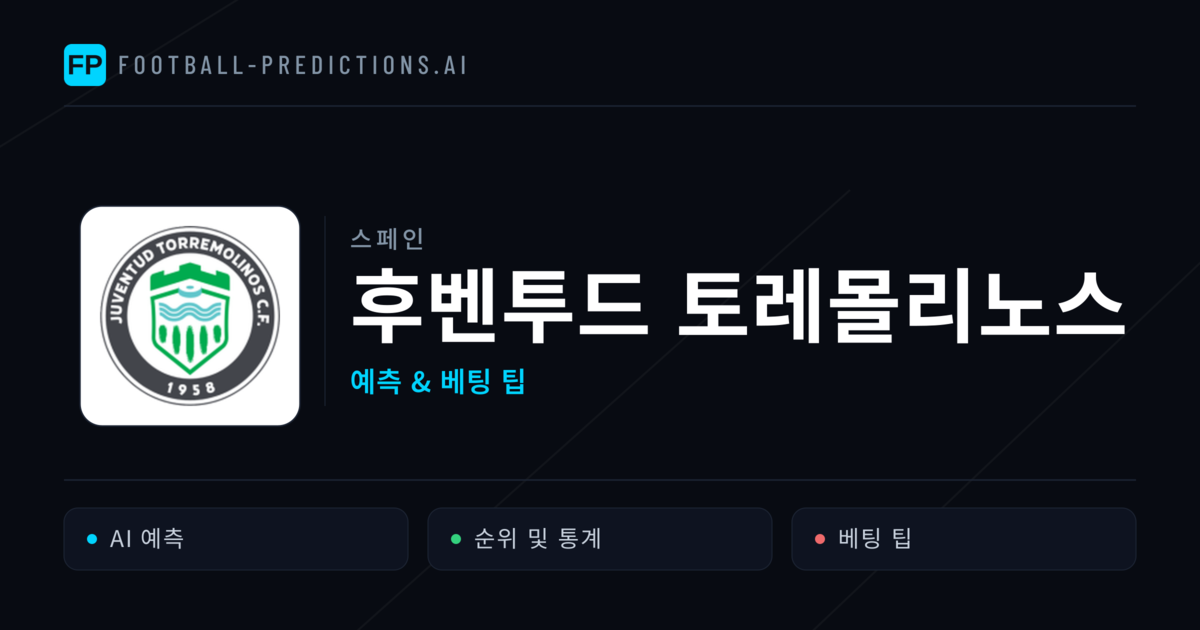 후벤투드 토레몰리노스 축구 예측 & 통계