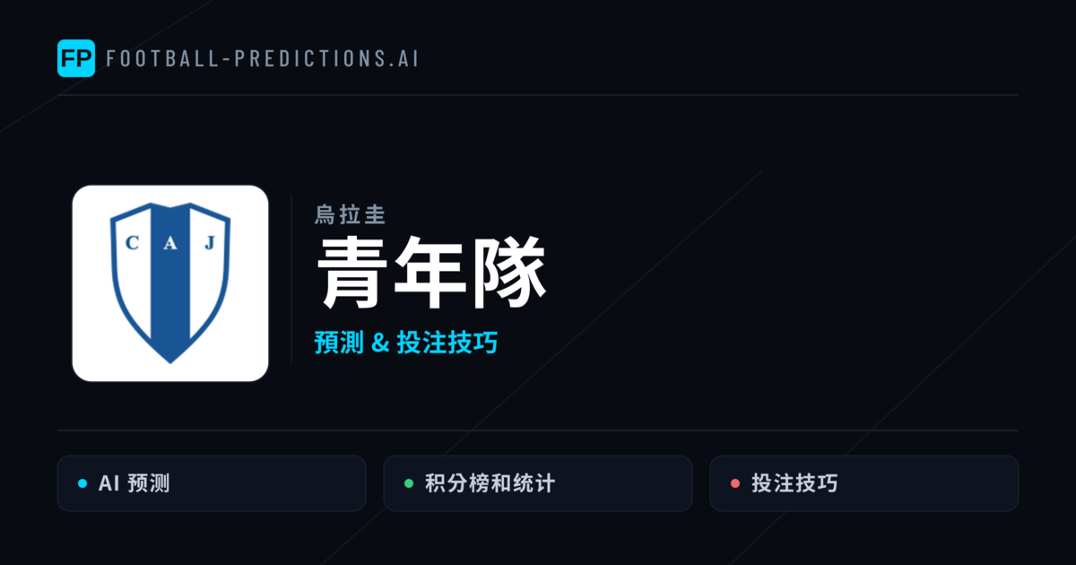 青年隊 運彩分析｜足球預測與數據