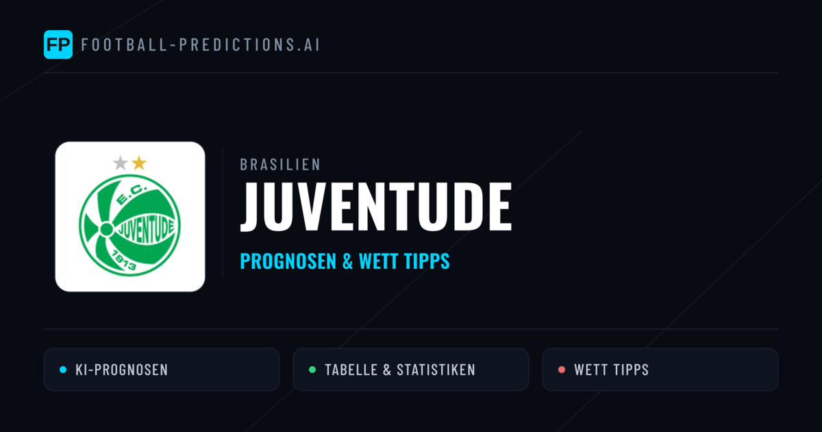 Juventude Prognosen & Statistiken