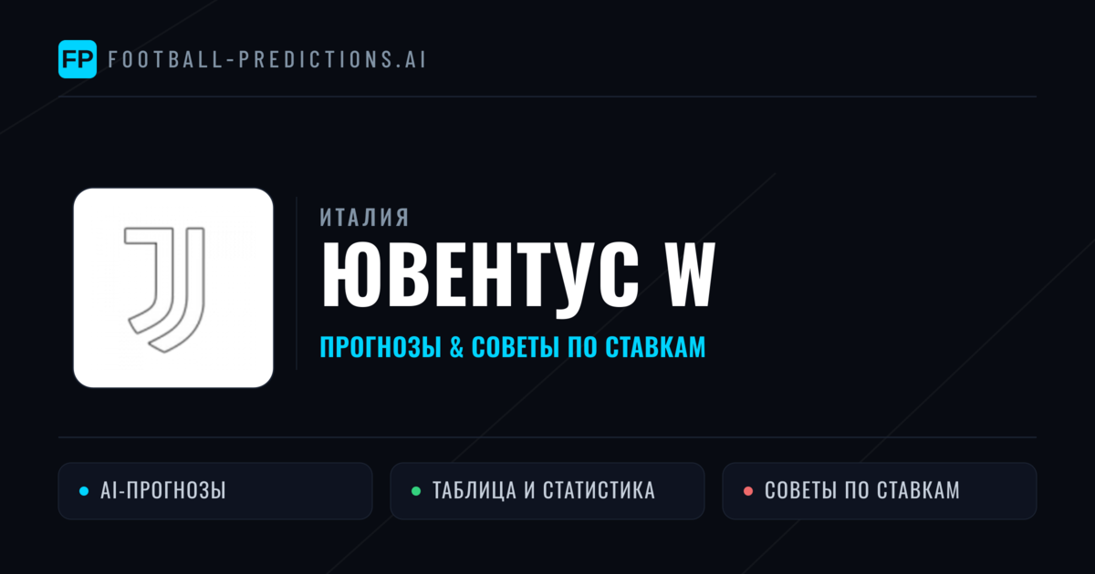 Ювентус W прогнозы и статистика