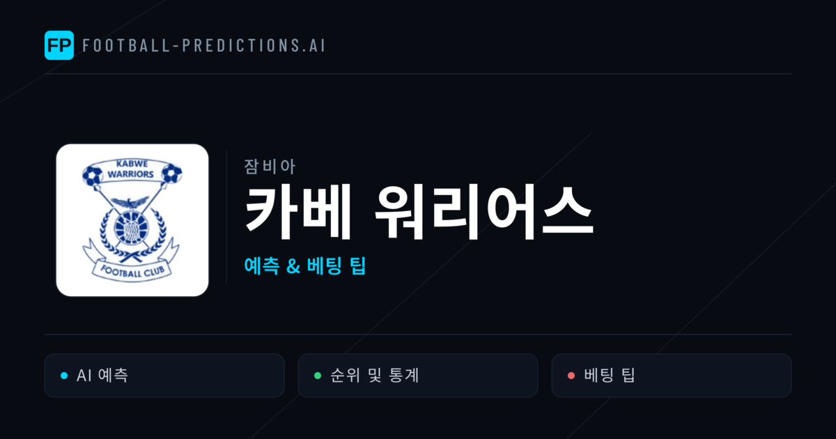 카베 워리어스 축구 예측 & 통계