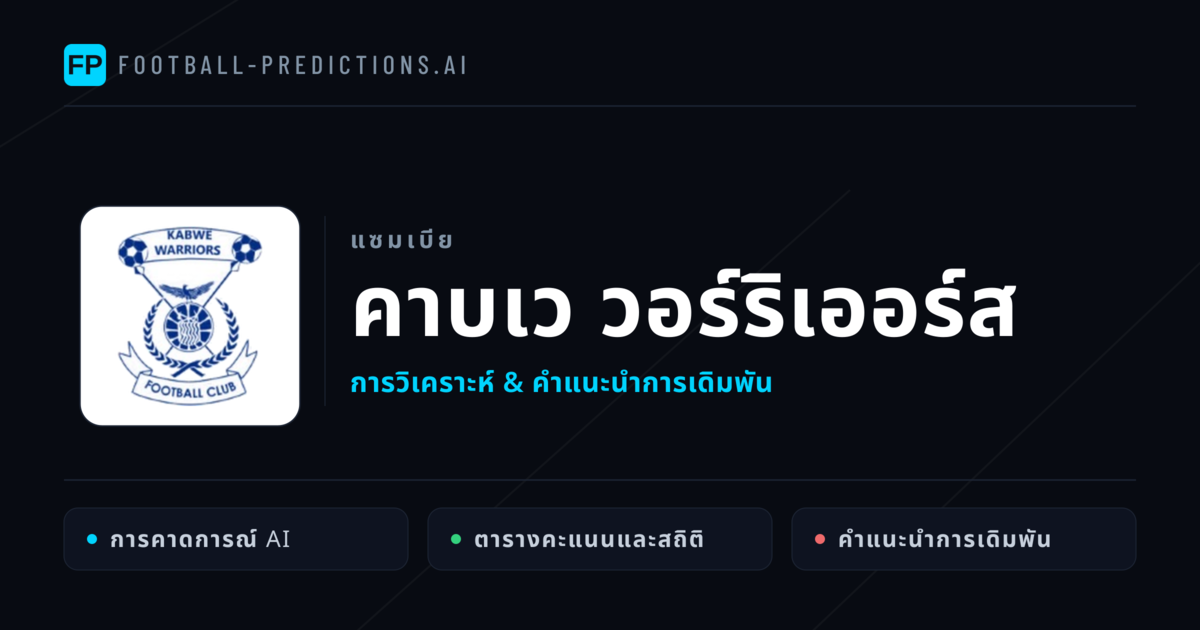 คาบเว วอร์ริเออร์ส การวิเคราะห์และสถิติ