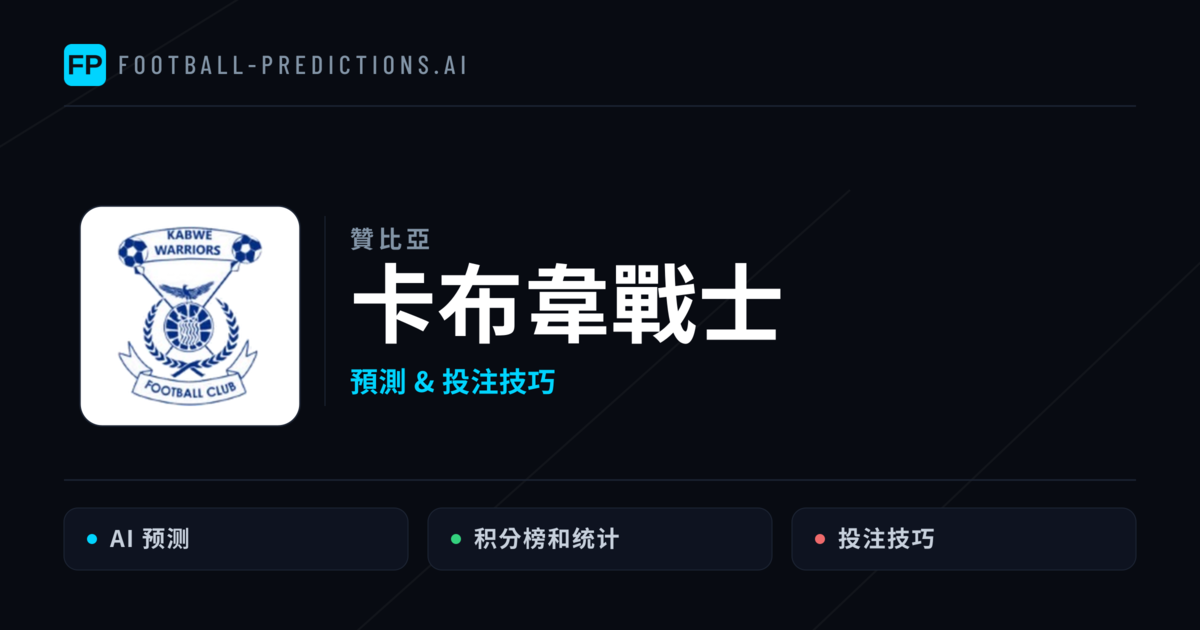 卡布韋戰士 運彩分析｜足球預測與數據