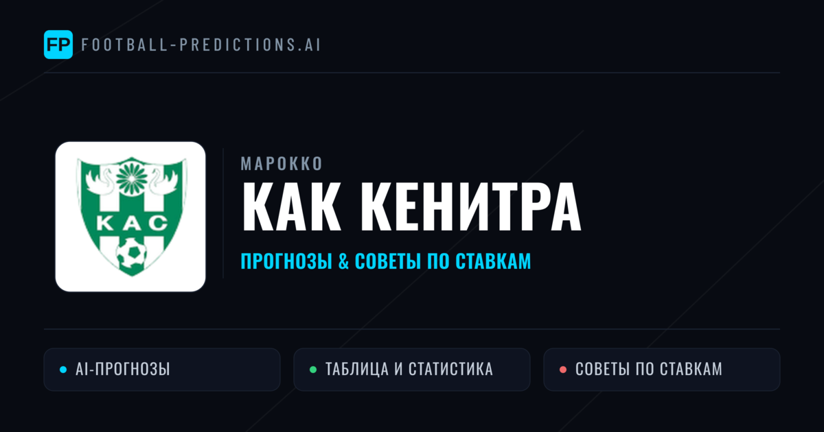 КАК Кенитра прогнозы и статистика