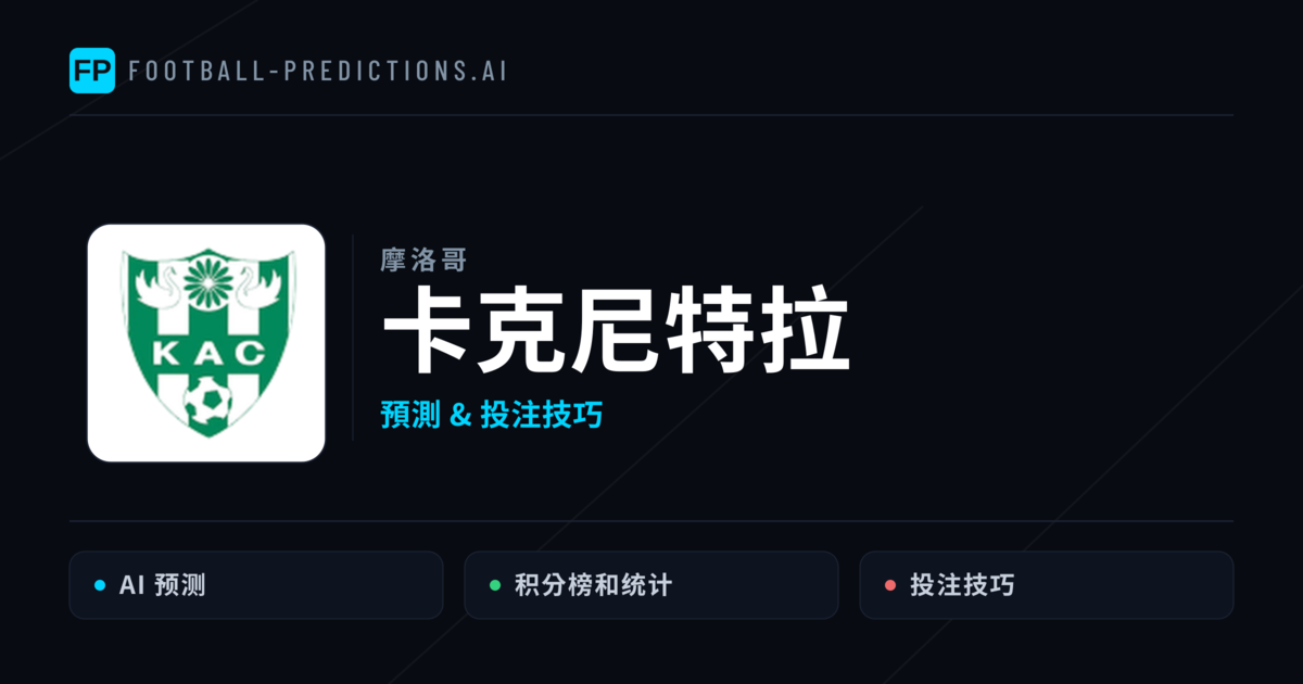 卡克尼特拉 運彩分析|足球預測與數據