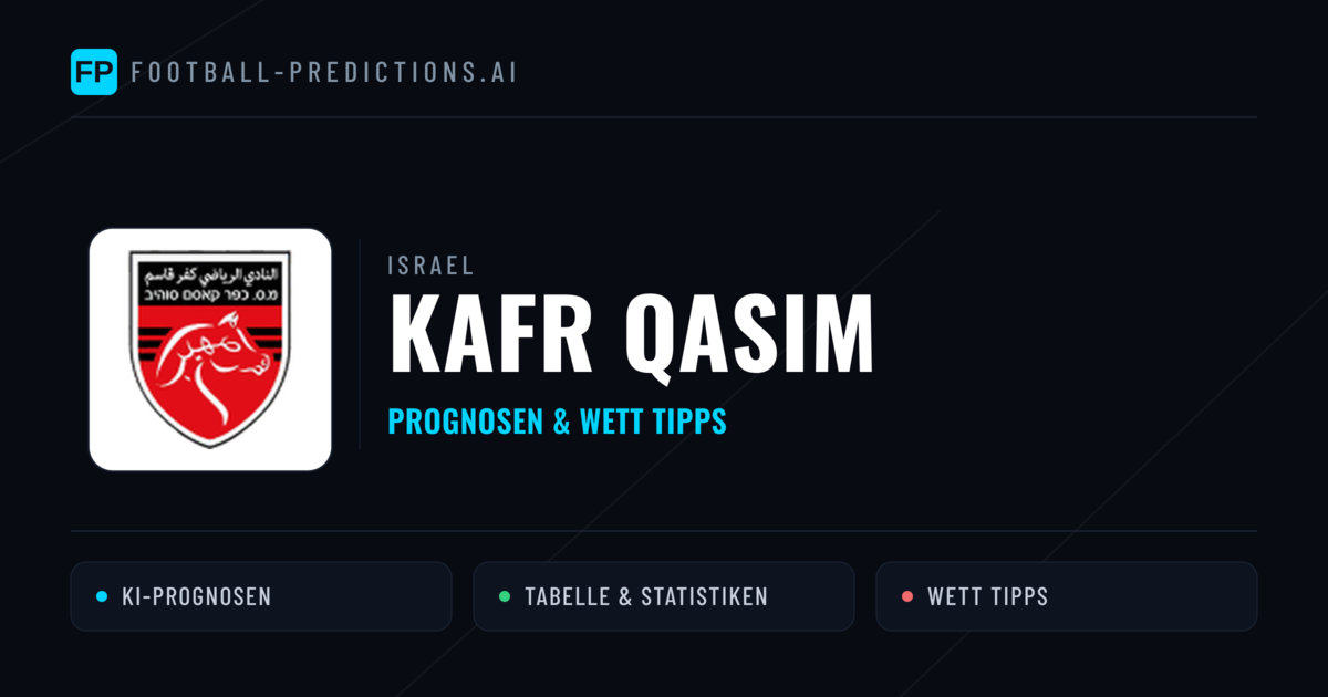 Kafr Qasim Prognosen & Statistiken