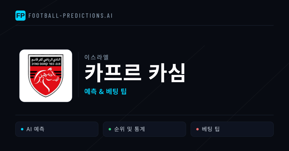 카프르 카심 축구 예측 & 통계