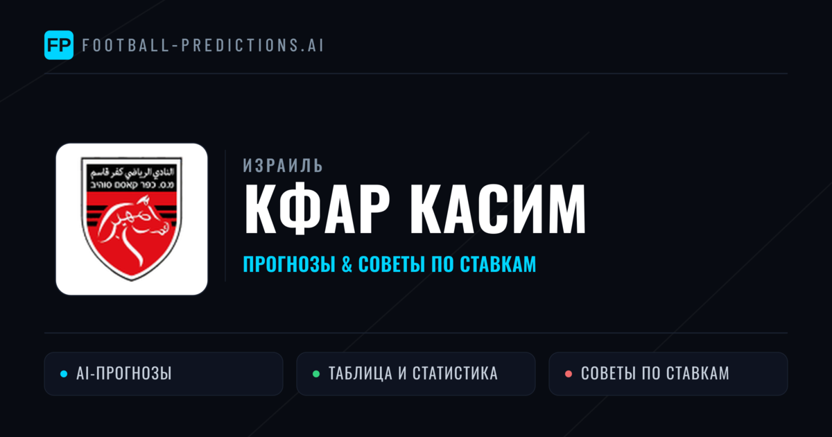 Кфар Касим прогнозы и статистика
