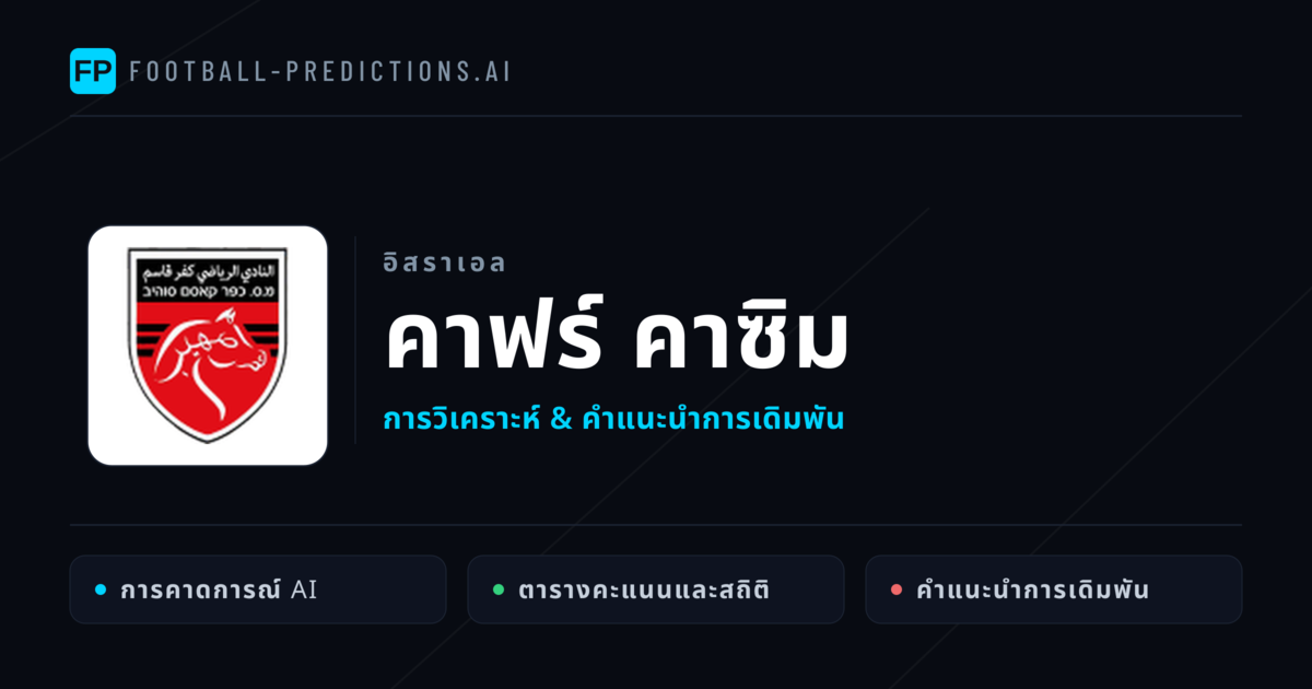 คาฟร์ คาซิม การวิเคราะห์และสถิติ
