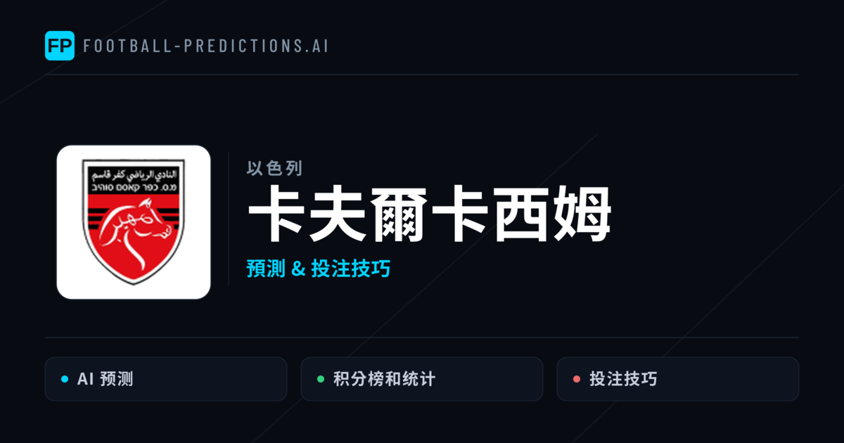 卡夫爾卡西姆 運彩分析|足球預測與數據