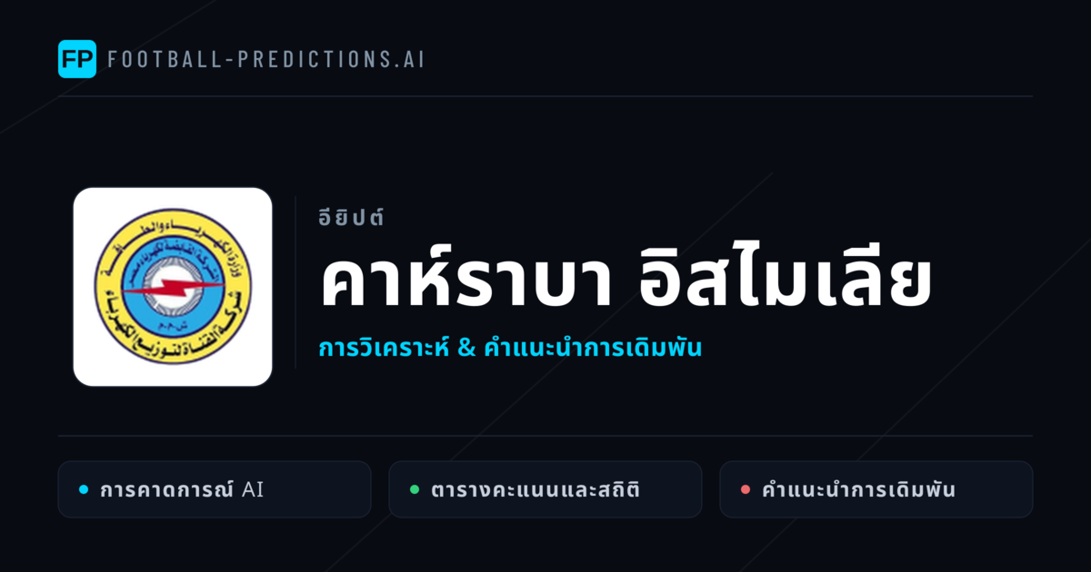 คาห์ราบา อิสไมเลีย การวิเคราะห์และสถิติ